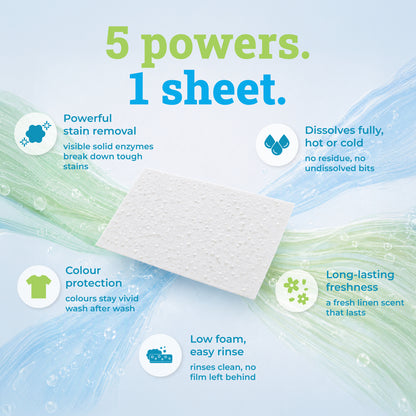 5in1 Concentrated Laundry Detergent Sheets