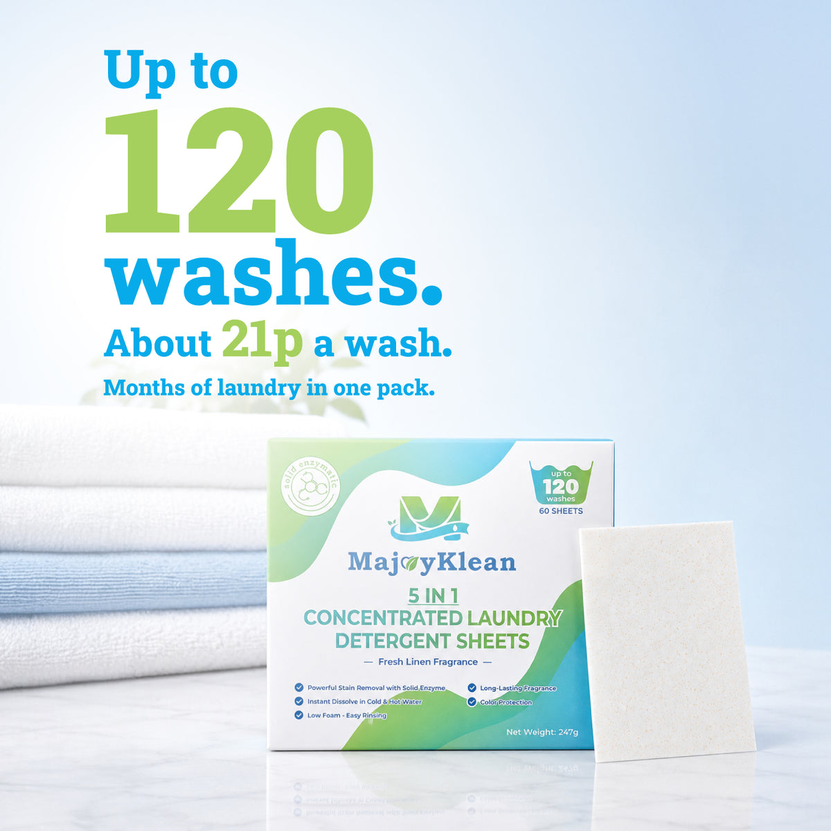 5in1 Concentrated Laundry Detergent Sheets